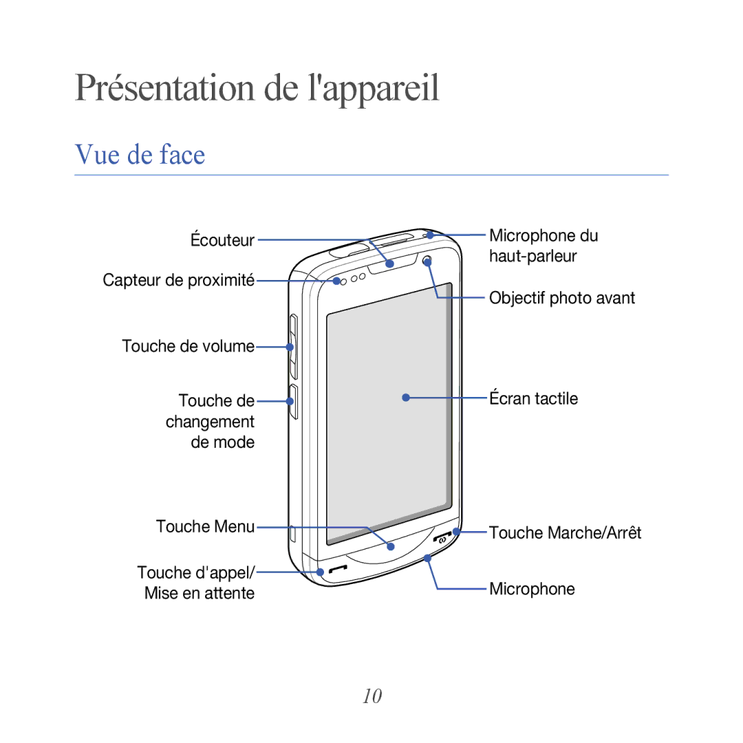 Samsung GT-B7610OKAXEF, GT-B7610OKASFR manual Présentation de lappareil, Vue de face 