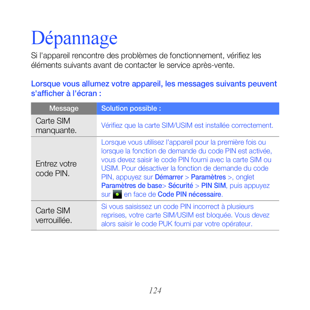 Samsung GT-B7610OKAXEF, GT-B7610OKASFR manual 124 