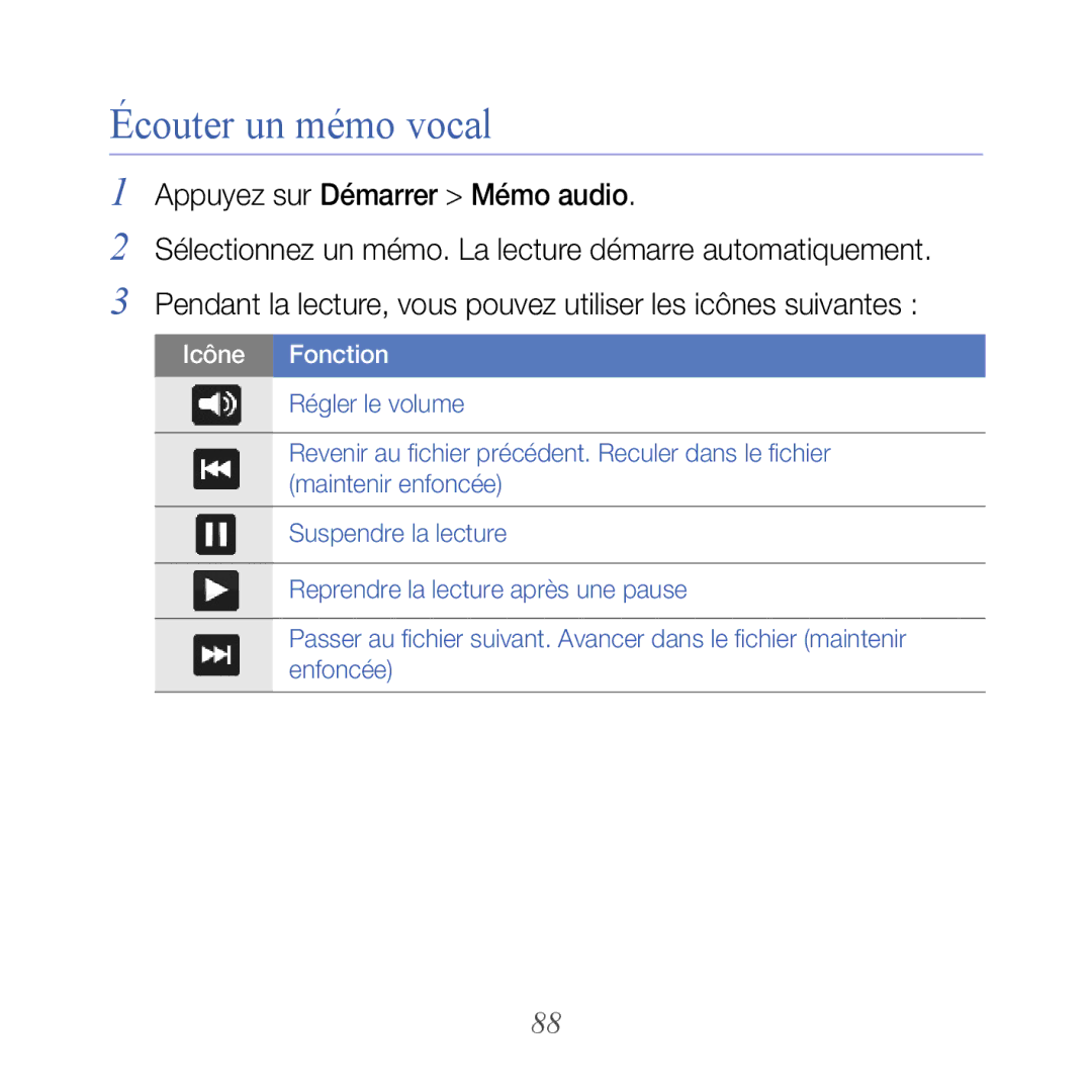 Samsung GT-B7610OKAXEF, GT-B7610OKASFR manual Écouter un mémo vocal 