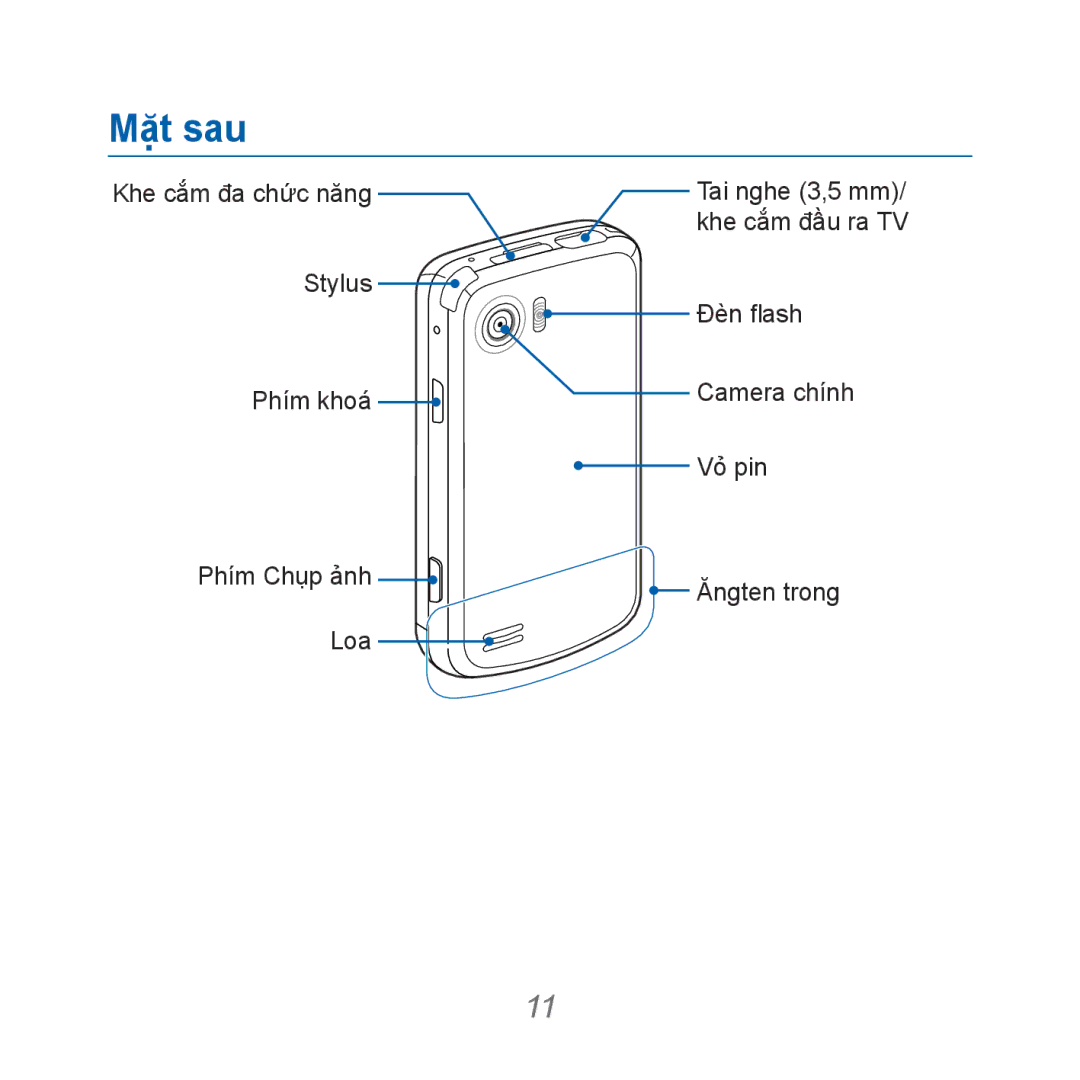 Samsung GT-B7610OKAXXV, GT-B7610OKAXEV manual Mặt sau 