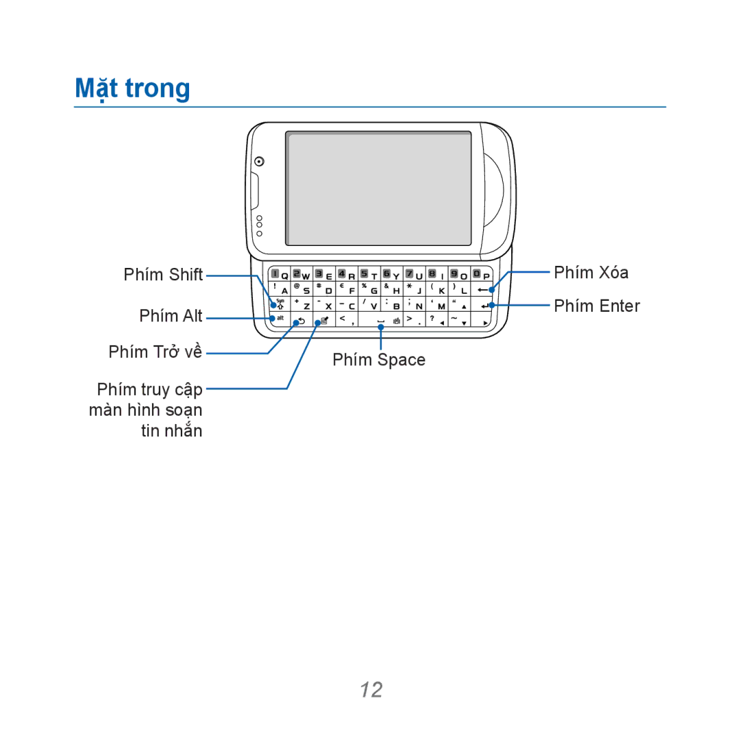 Samsung GT-B7610OKAXEV, GT-B7610OKAXXV manual Mặ̣t trong 