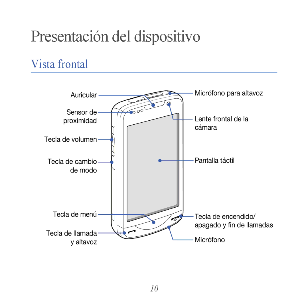 Samsung GT-B7610OKAATL, GT-B7610OKJATL manual Presentación del dispositivo, Vista frontal 