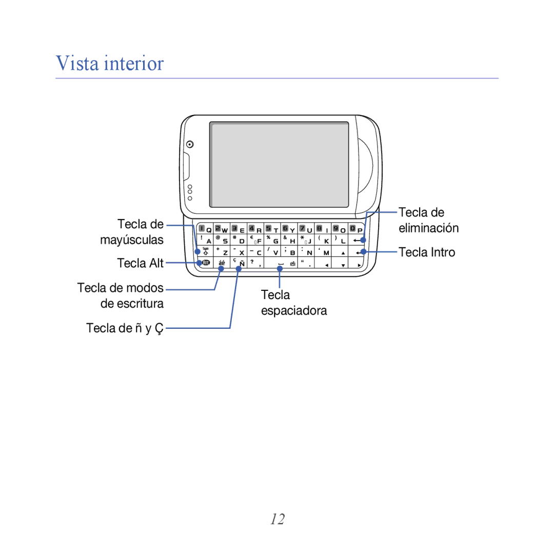 Samsung GT-B7610OKAATL, GT-B7610OKJATL manual Vista interior 