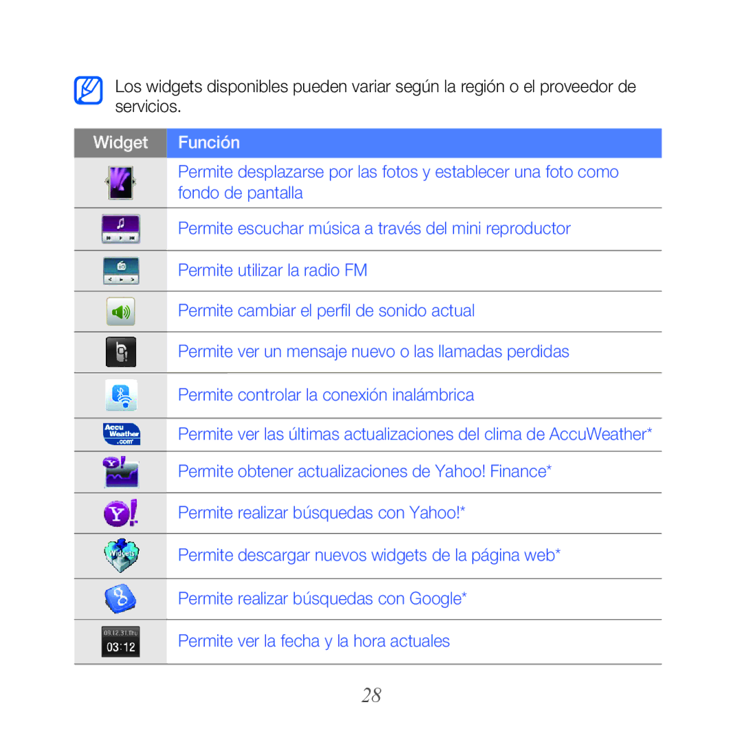 Samsung GT-B7610OKAATL, GT-B7610OKJATL manual Widget Función 