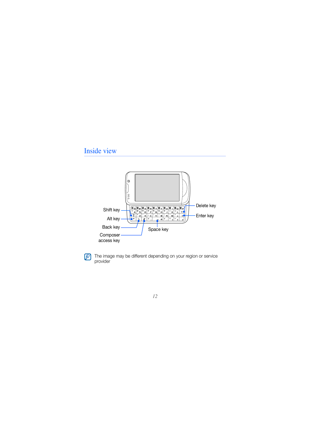 Samsung GT-B7610OKAXXV, GT-B7610OKMEPL, GT-B7610OKAVD2, GT-B7610OKADBT, GT-B7610OKNDBT, GT-B7610OKAEPL manual Inside view 