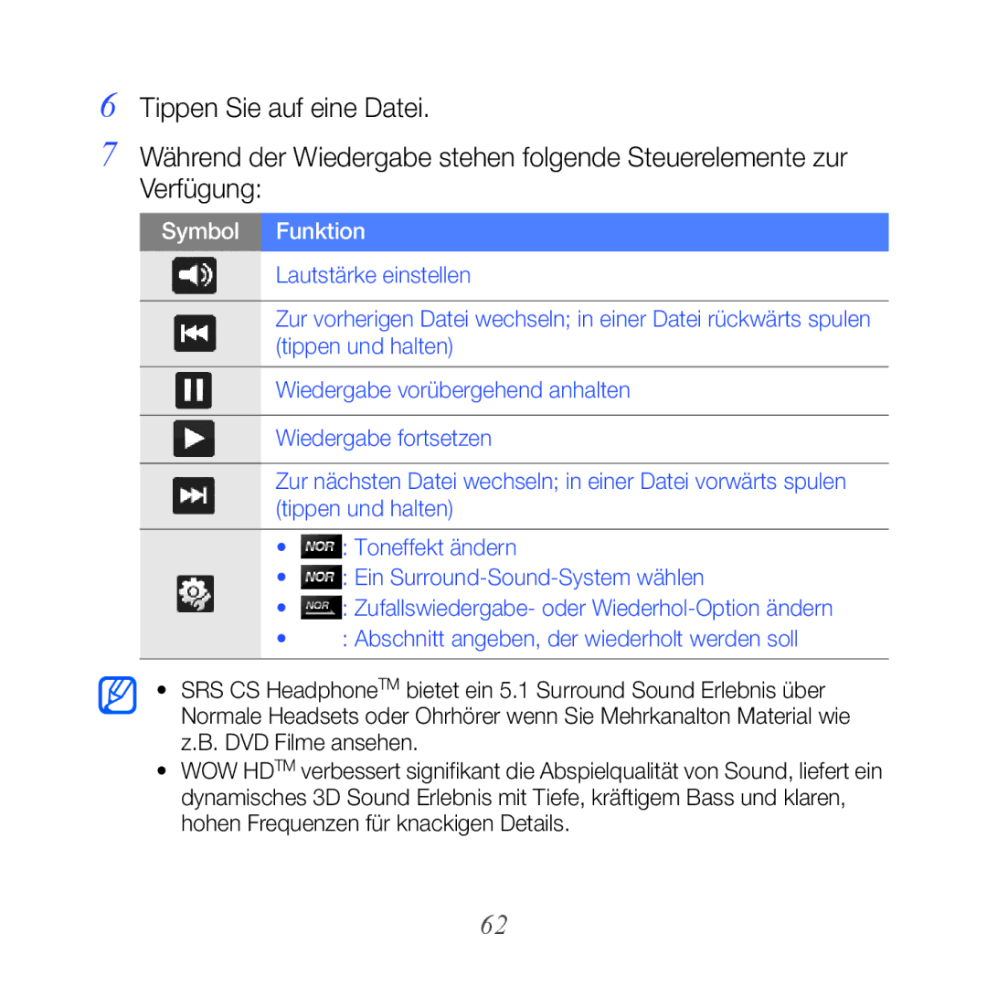 Samsung GT-B7610OKMEPL, GT-B7610OKAVD2, GT-B7610OKADBT, GT-B7610OKNDBT, GT-B7610OKAEPL, GT-B7610OKNEPL manual Symbol Funktion 