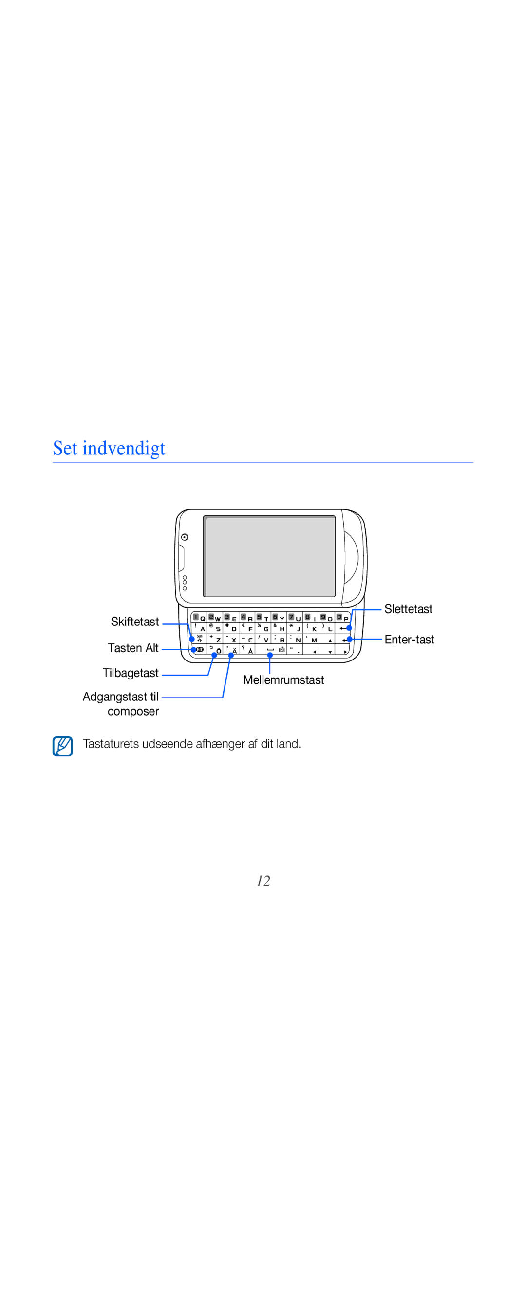 Samsung GT-B7610OKAXEE, GT-B7610OKMXEE manual Set indvendigt 