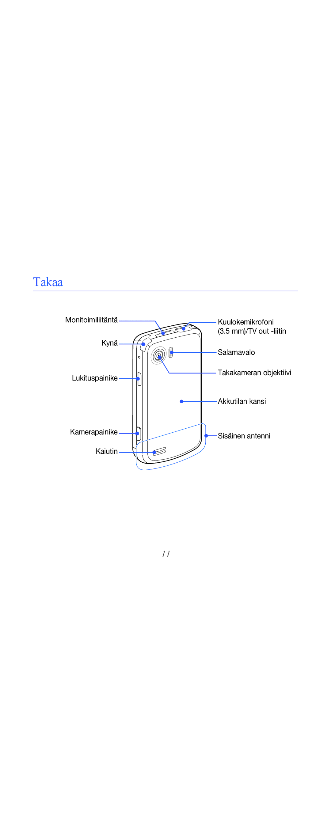 Samsung GT-B7610OKMXEE, GT-B7610OKAXEE manual Takaa 