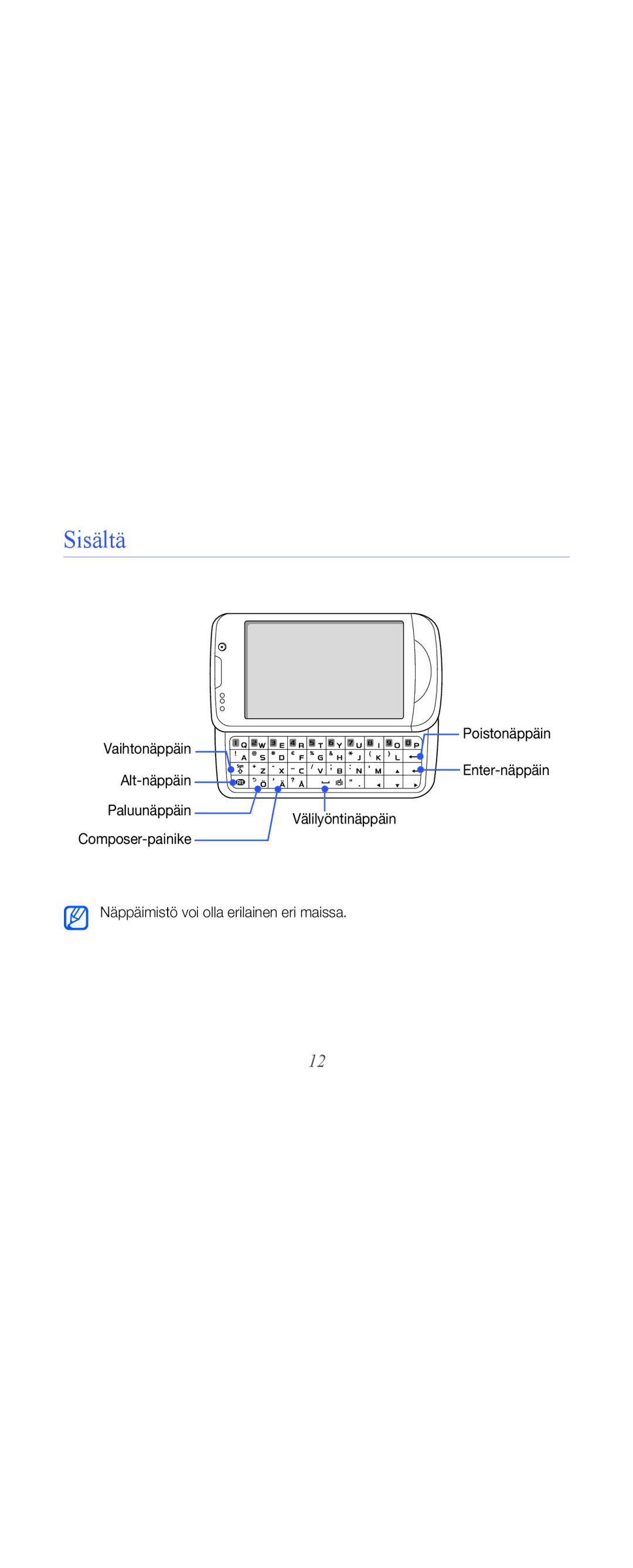 Samsung GT-B7610OKAXEE, GT-B7610OKMXEE manual Sisältä 