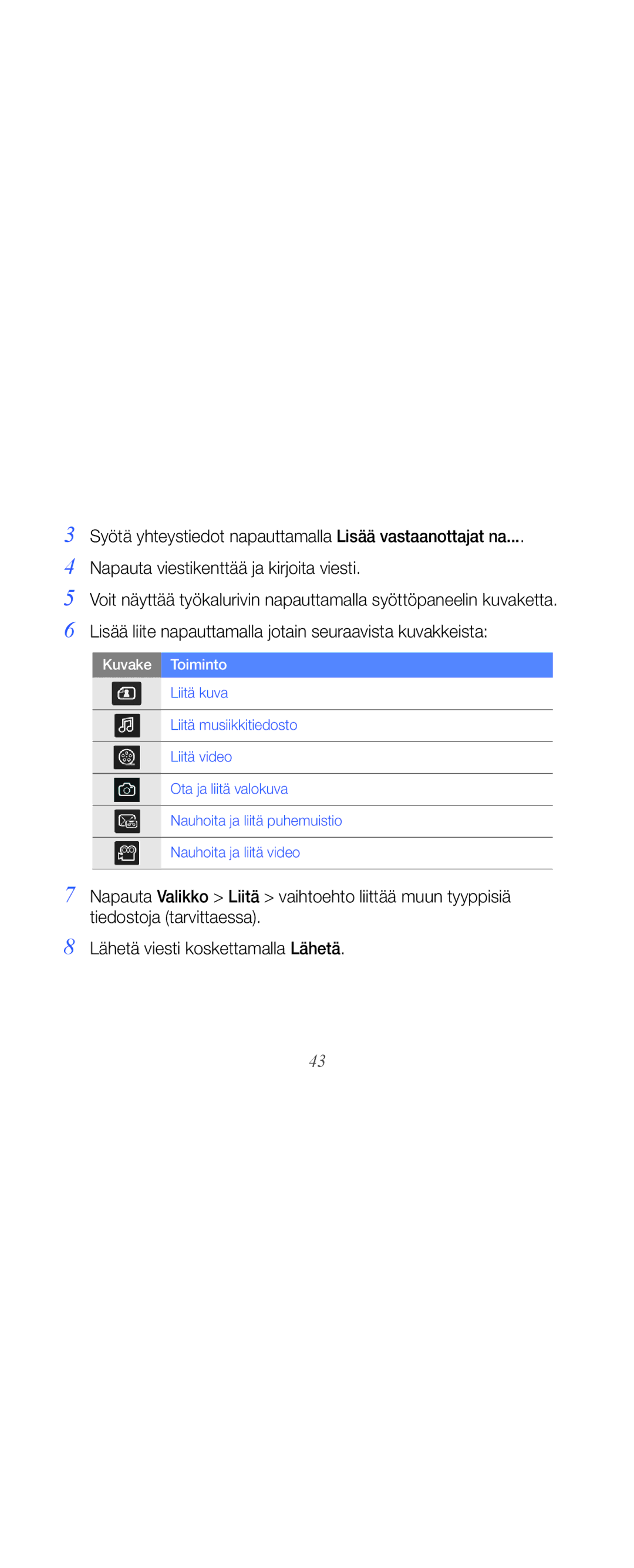 Samsung GT-B7610OKMXEE, GT-B7610OKAXEE manual Kuvake Toiminto 