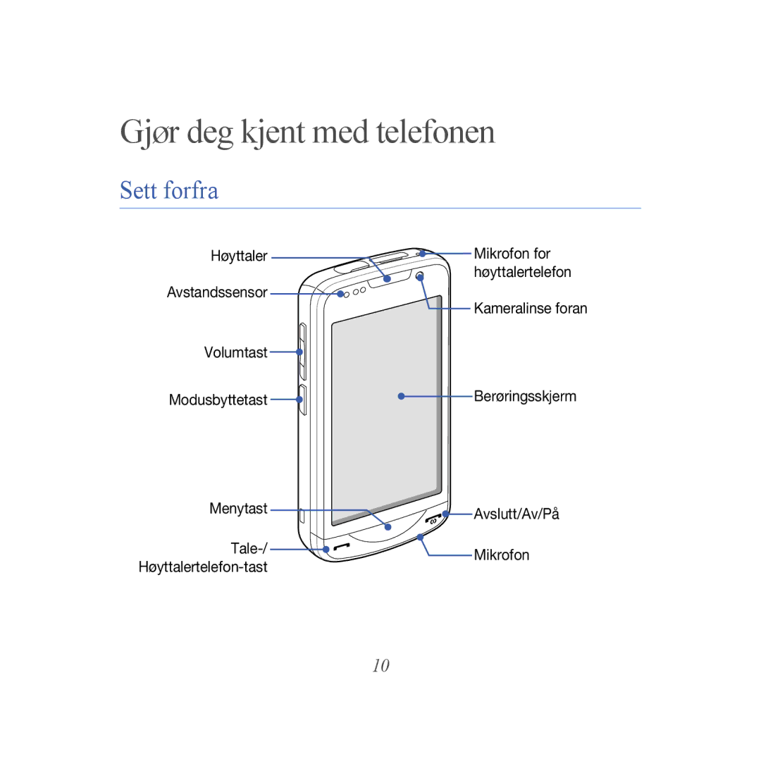 Samsung GT-B7610OKAXEE, GT-B7610OKMXEE manual Gjør deg kjent med telefonen, Sett forfra 