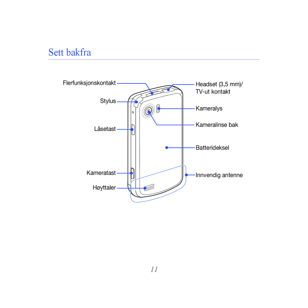 Samsung GT-B7610OKMXEE, GT-B7610OKAXEE manual Sett bakfra 