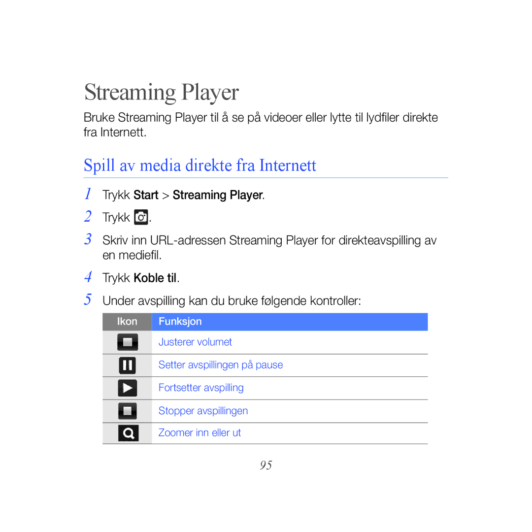 Samsung GT-B7610OKMXEE, GT-B7610OKAXEE manual Streaming Player, Spill av media direkte fra Internett 