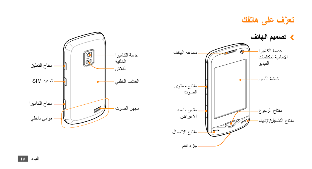 Samsung GT-B7722QKAKSA, GT-B7722QKAAFR, GT-B7722QKATMC, GT-B7722QKAABS, GT-B7722QKAJED manual كفتاه ىلع فرعتَّ, فتاهلا ميمصت›› 