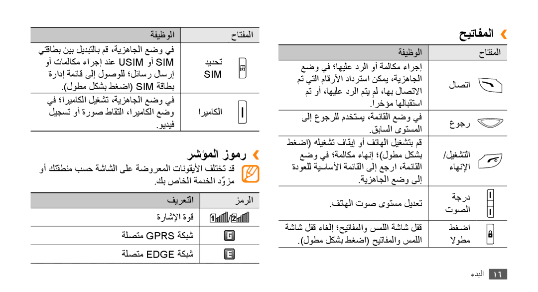 Samsung GT-B7722QKAEGY, GT-B7722QKAAFR, GT-B7722QKATMC, GT-B7722QKAABS, GT-B7722QKAJED manual رشؤملا زومر››, حيتافملا›› 