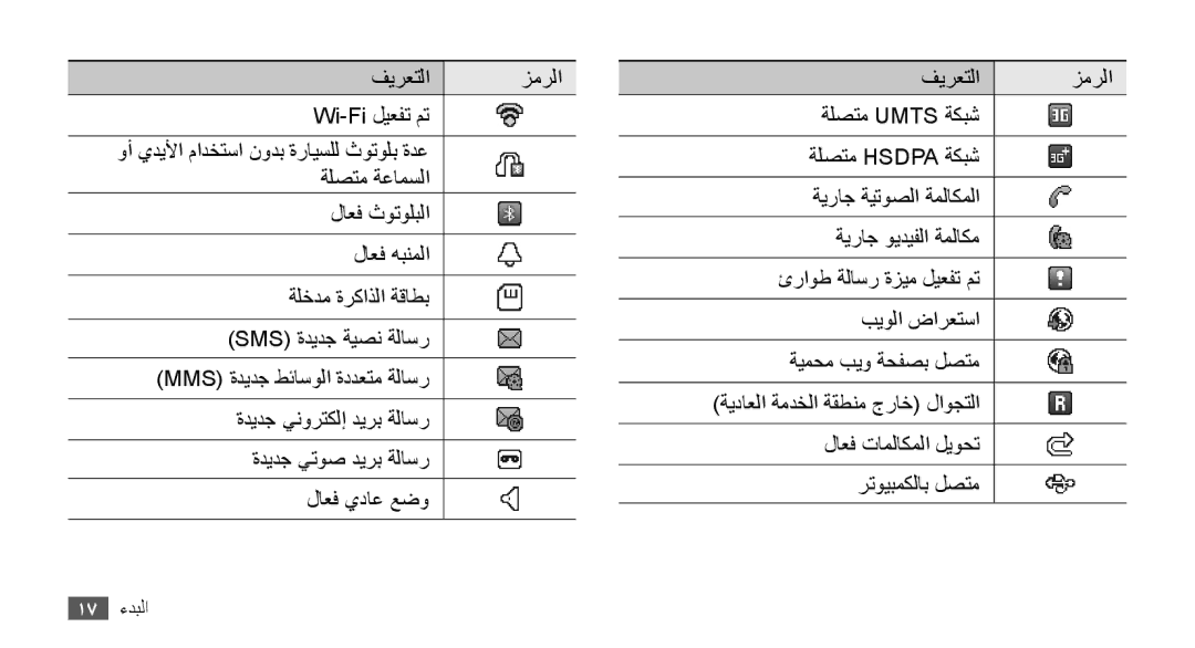 Samsung GT-B7722QKASKZ, GT-B7722QKAAFR, GT-B7722QKATMC, GT-B7722QKAABS, GT-B7722QKAJED, GT-B7722QKAKSA, GT-B7722QKAEGY 17 البدء 