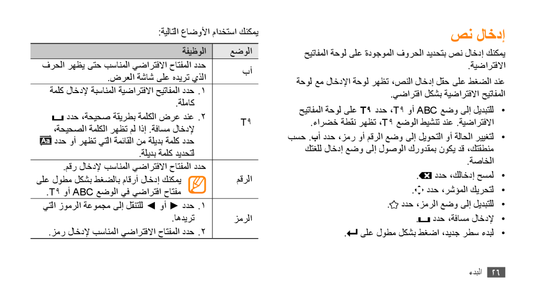 Samsung GT-B7722QKAJED, GT-B7722QKAAFR, GT-B7722QKATMC, GT-B7722QKAABS, GT-B7722QKAKSA, GT-B7722QKAEGY, GT-B7722QKASKZ صن لاخدإ 