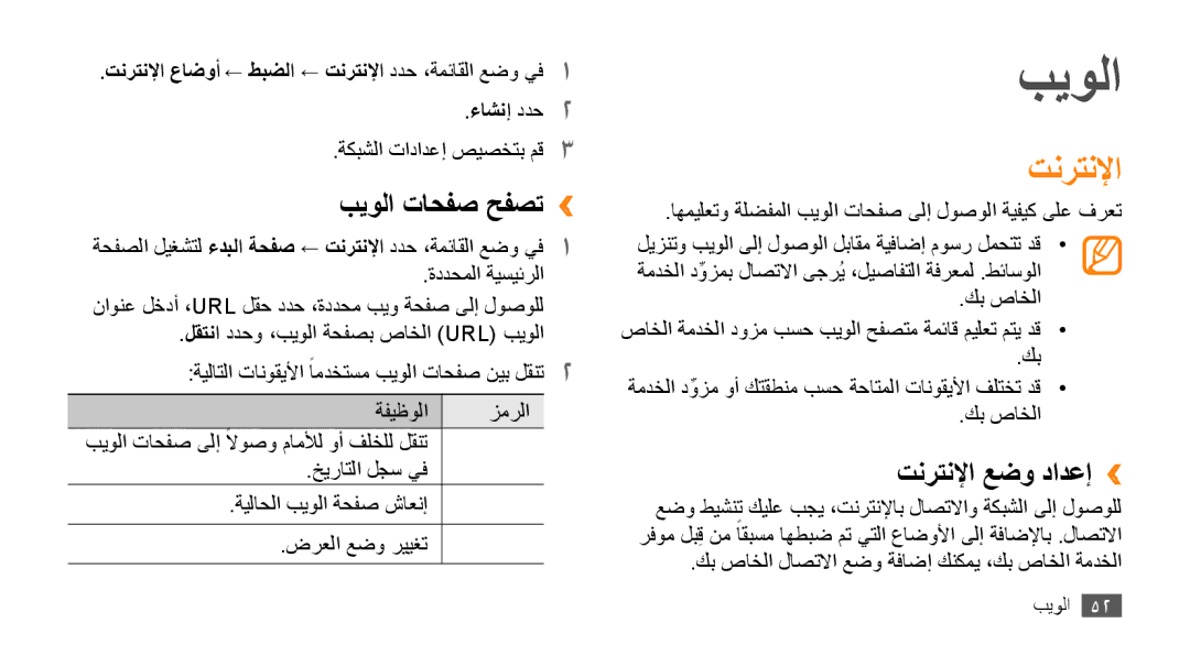 Samsung GT-B7722QKAEGY, GT-B7722QKAAFR, GT-B7722QKATMC, GT-B7722QKAABS manual بيولا تاحفص حفصت››, تنرتنلإا عضو دادعإ›› 