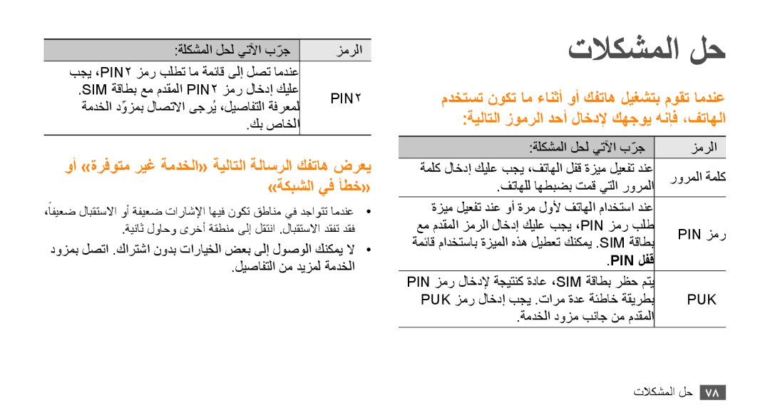 Samsung GT-B7722QKAXSG, GT-B7722QKAAFR, GT-B7722QKATMC, GT-B7722QKAABS, GT-B7722QKAJED, GT-B7722QKAKSA تلاكشملا لح, Pin لفق 