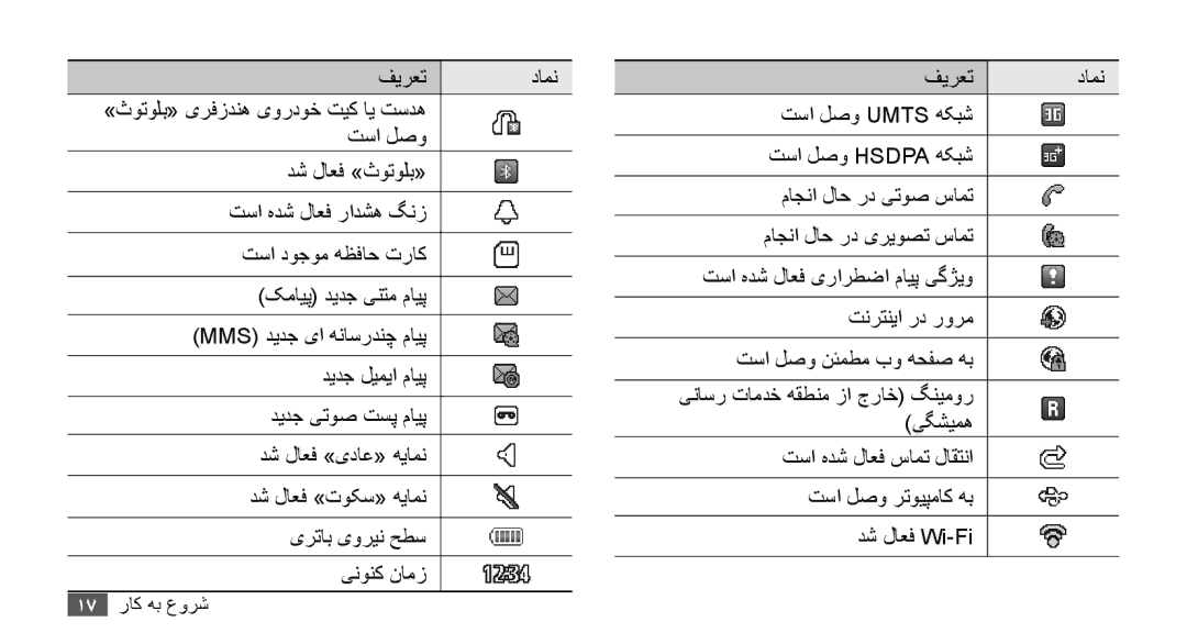 Samsung GT-B7722QKASKZ, GT-B7722QKAAFR, GT-B7722QKATMC, GT-B7722QKAABS, GT-B7722QKAJED, GT-B7722QKAKSA manual 17 شروع به کار 