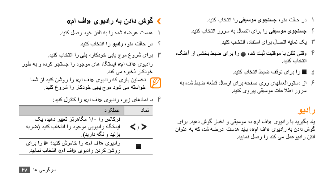 Samsung GT-B7722QKAAFR, GT-B7722QKATMC, GT-B7722QKAABS »ما فا« یویدار هب نداد شوگ››, دینک یوریپ یقیسوم تاعلاطا رورس 