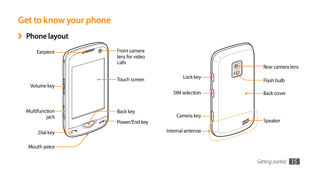 Samsung GT-B7722QKAKSA, GT-B7722QKAAFR, GT-B7722QKATMC, GT-B7722QKAABS manual Get to know your phone, ›› Phone layout 