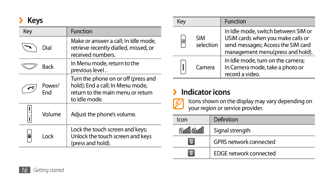 Samsung GT-B7722QKAEGY, GT-B7722QKAAFR, GT-B7722QKATMC, GT-B7722QKAABS, GT-B7722QKAJED manual ››Keys, ›› Indicator icons 