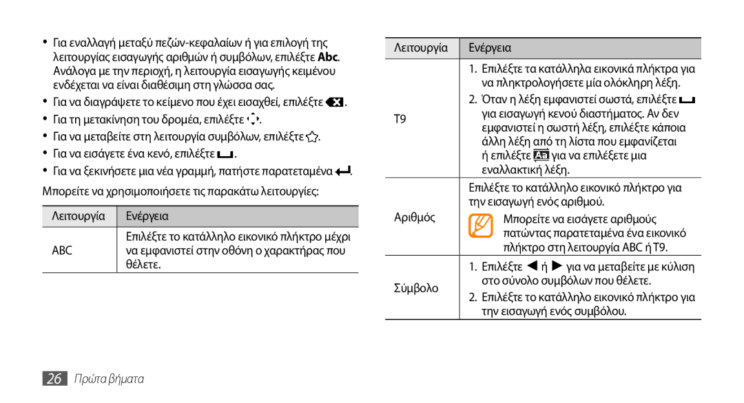 Samsung GT-B7722QKAEUR, GT-B7722QKIEUR manual 26 Πρώτα βήματα 