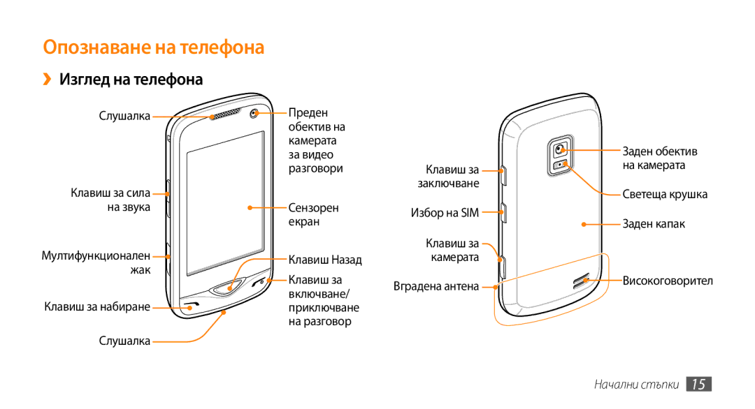 Samsung GT-B7722QKAOMX, GT-B7722QKAHAT, GT-B7722QKAXEO manual Опознаване на телефона, ››Изглед на телефона, Начални стъпки 