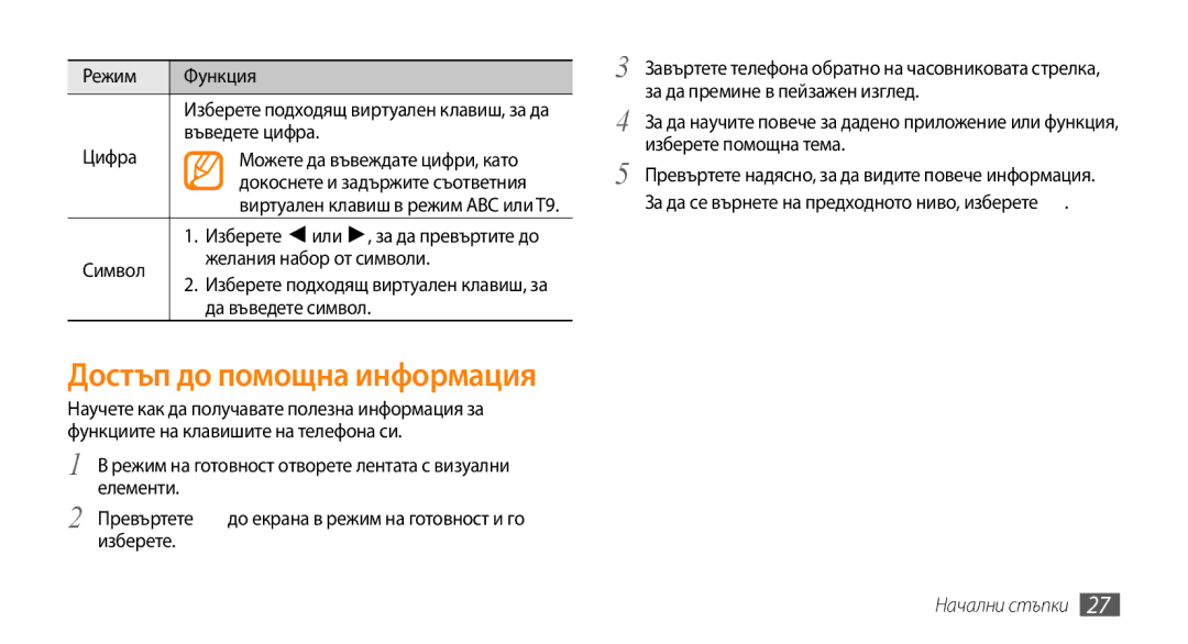 Samsung GT-B7722QKAOMX manual Режим Функция, Въведете цифра, Цифра Можете да въвеждате цифри, като, Да въведете символ 