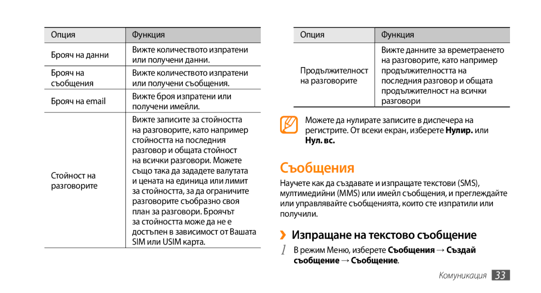 Samsung GT-B7722QKAXEO, GT-B7722QKAHAT manual Съобщения, ››Изпращане на текстово съобщение, Нул. вс, Съобщение → Съобщение 