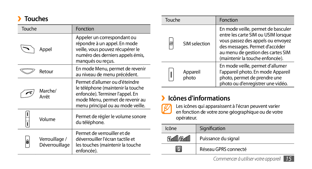 Samsung GT-B7722QKAOMX, GT-B7722QKAHAT, GT-B7722QKAXEO, GT-B7722QKIBGL manual ››Touches, ››Icônes dinformations 