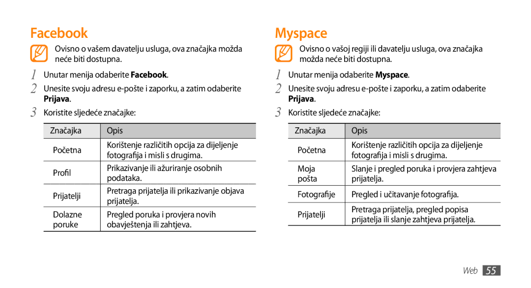 Samsung GT-B7722QKATRA, GT-B7722QKATWO manual Facebook, Myspace, Fotografija i misli s drugima, Prijatelja, Moja 
