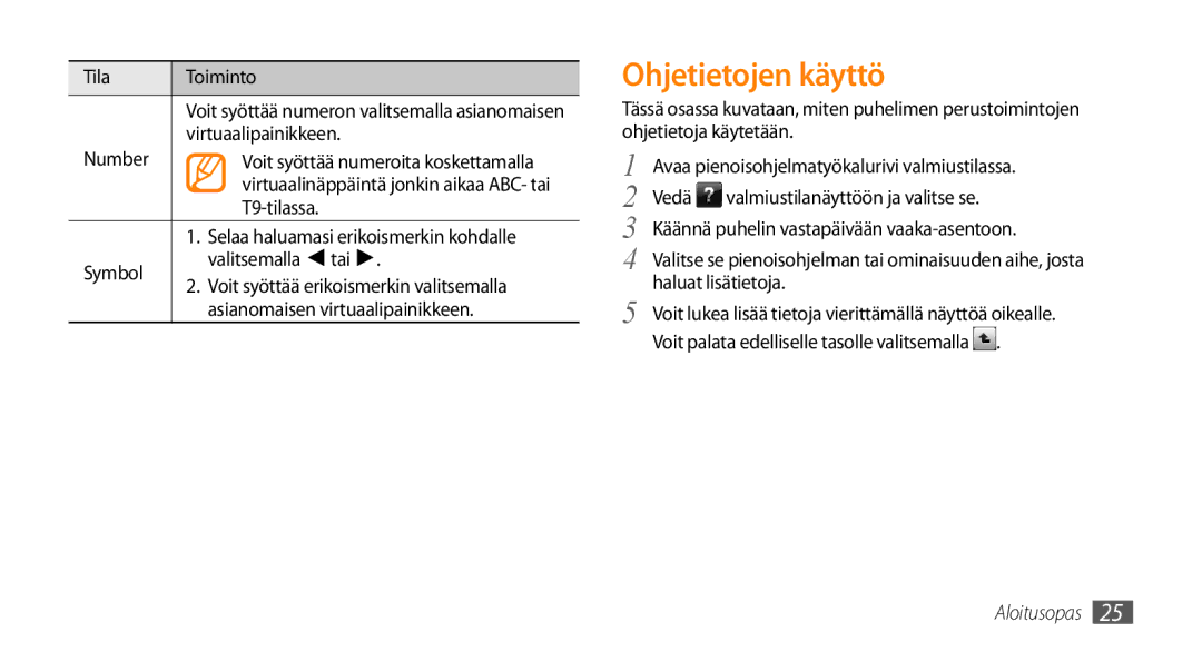 Samsung GT-B7722QKANEE, GT-B7722QKAXEE manual Ohjetietojen käyttö 