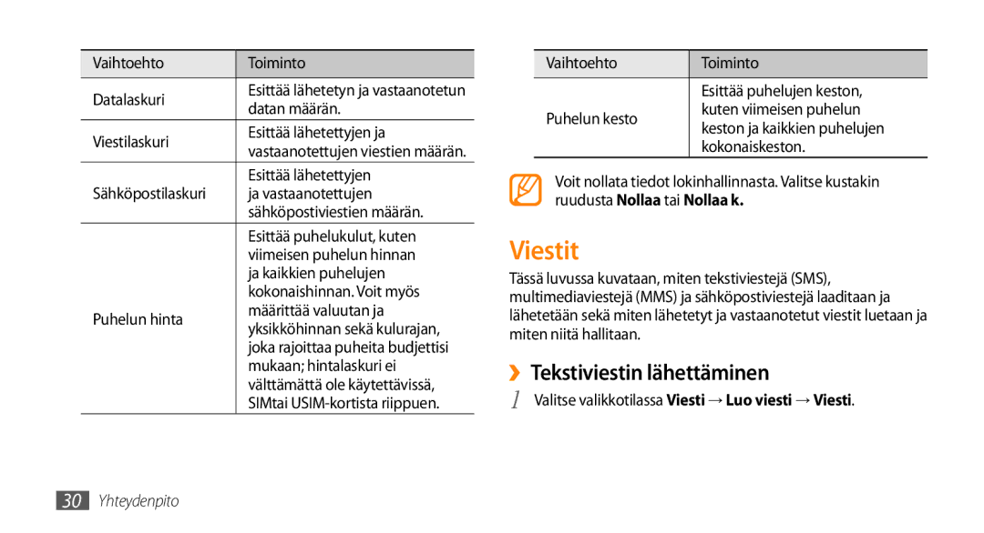 Samsung GT-B7722QKAXEE, GT-B7722QKANEE manual Viestit, ››Tekstiviestin lähettäminen 