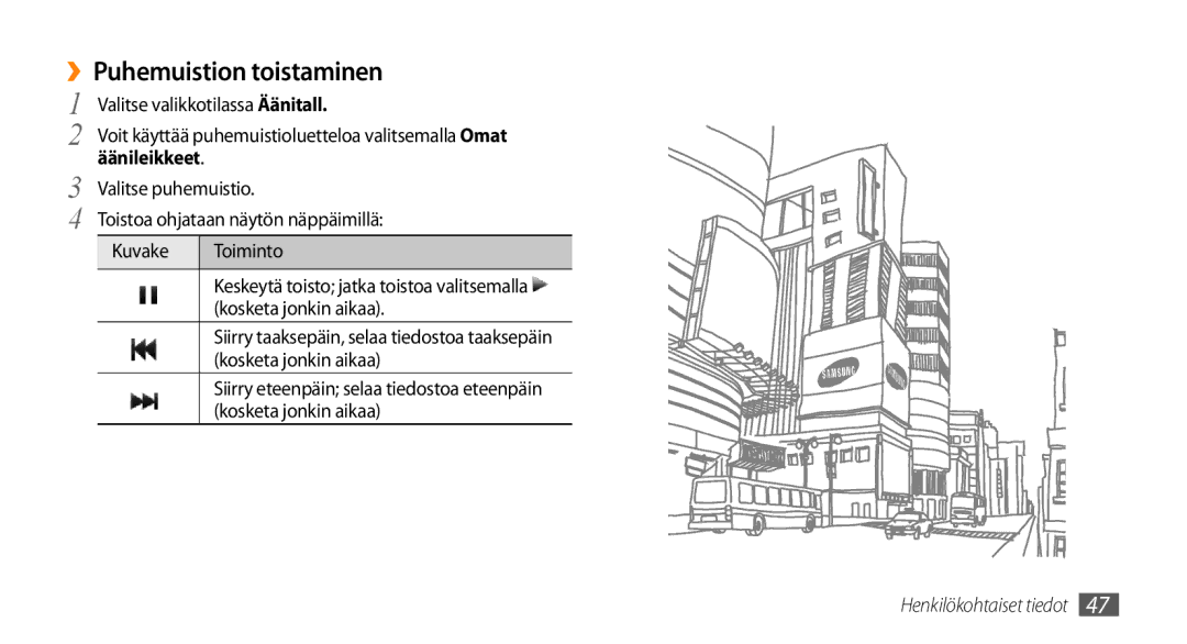 Samsung GT-B7722QKANEE, GT-B7722QKAXEE manual ››Puhemuistion toistaminen, Kosketa jonkin aikaa 