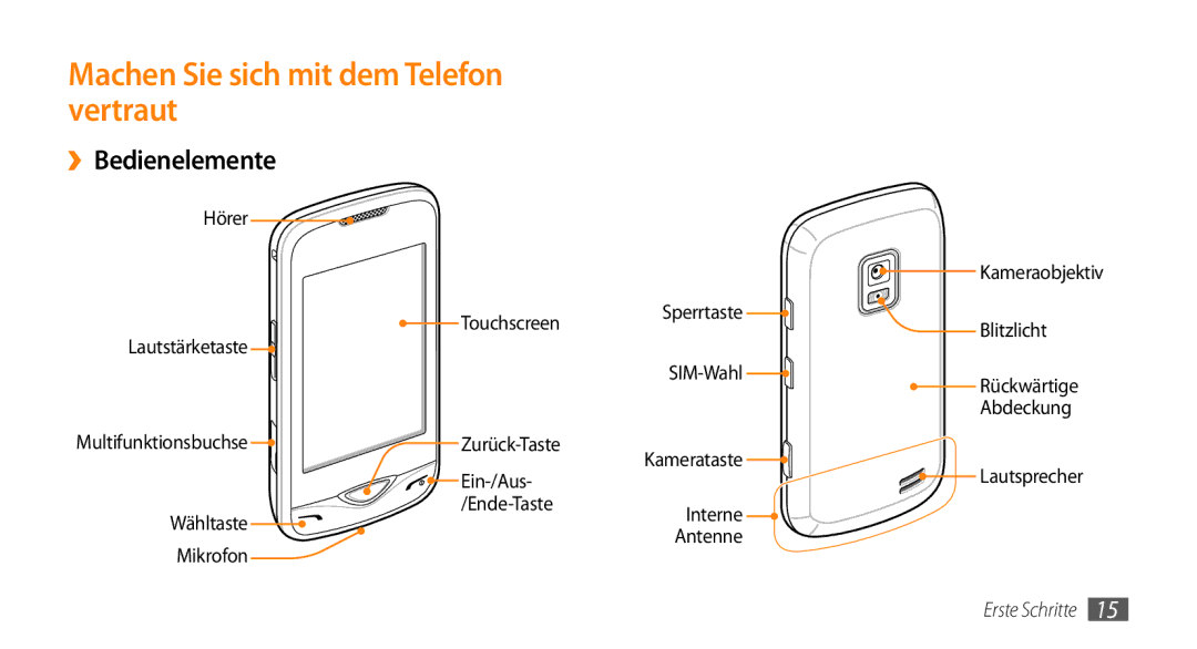 Samsung GT-B7722QKIATO manual Machen Sie sich mit dem Telefon vertraut, ››Bedienelemente, Abdeckung, Interne Antenne 