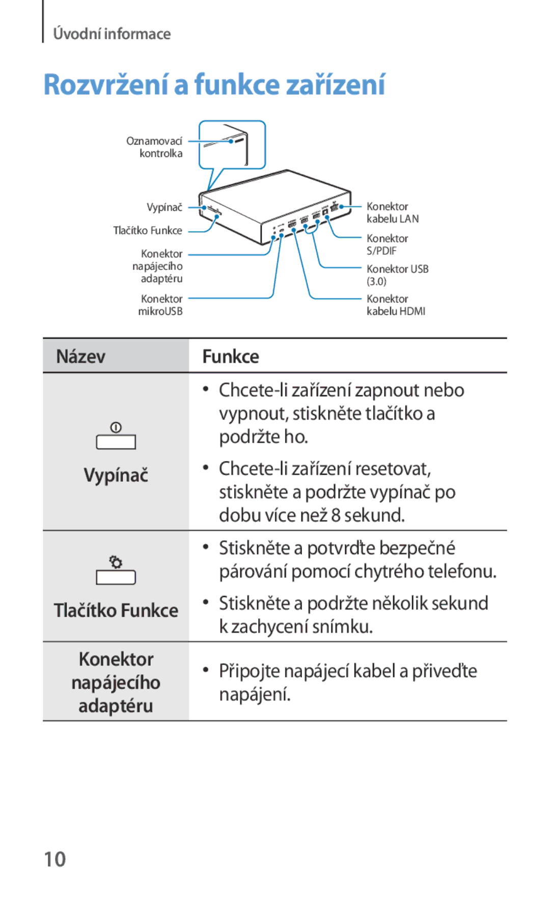 Samsung GT-B9150ZKAETL manual Rozvržení a funkce zařízení, Název Funkce, Vypínač, Zachycení snímku, Napájení 