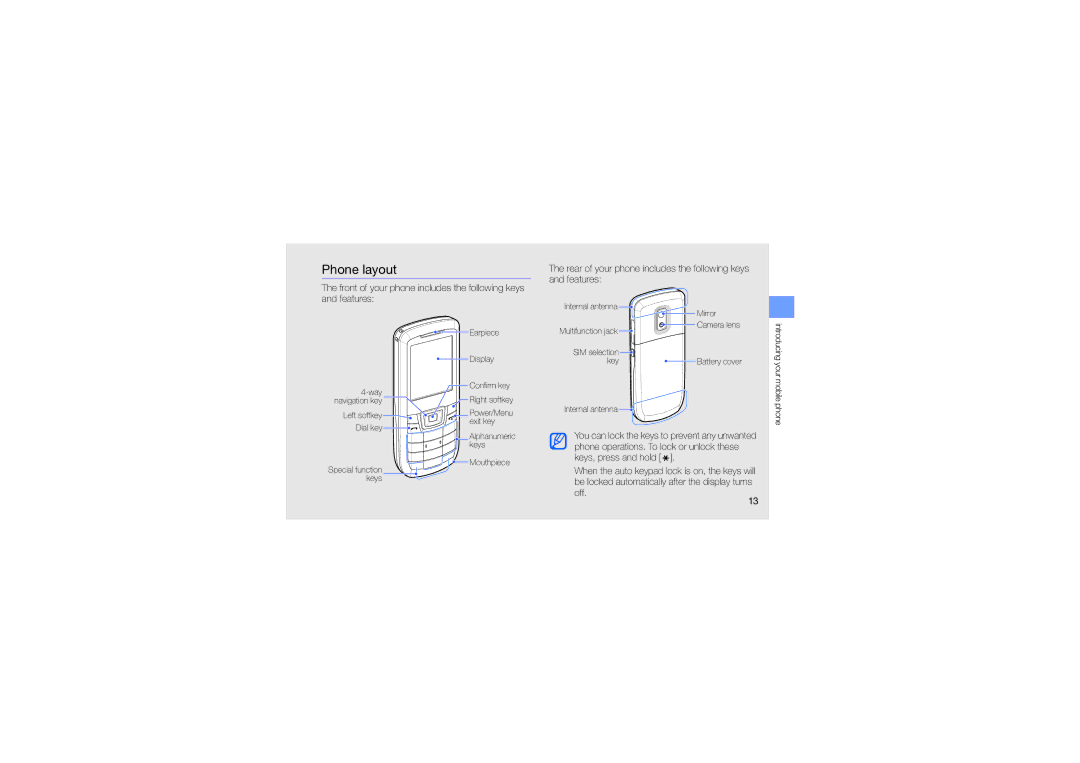 Samsung GT-C3212 manual Phone layout 