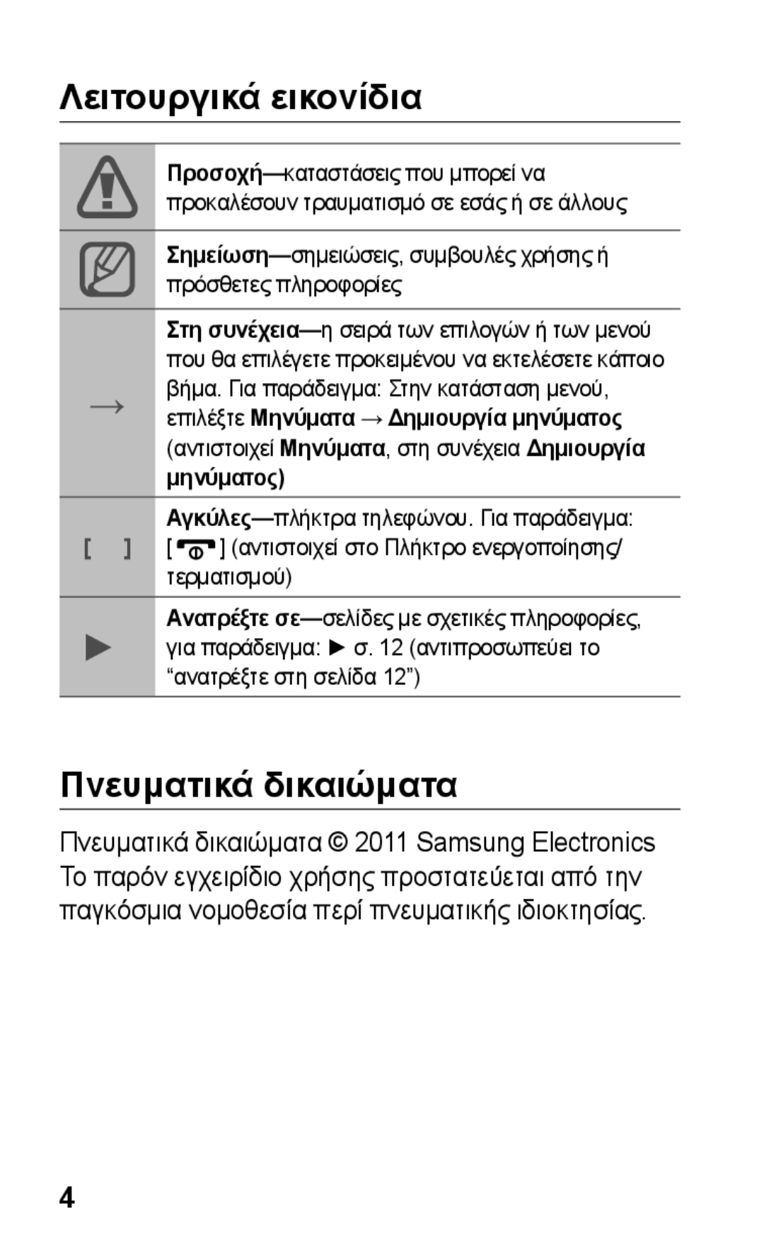 Samsung GT-C3300SIIEUR, GT-C3300CWIEUR, GT-C3300DKIVGR, GT-C3300DKIEUR manual Λειτουργικά εικονίδια, Πνευματικά δικαιώματα 