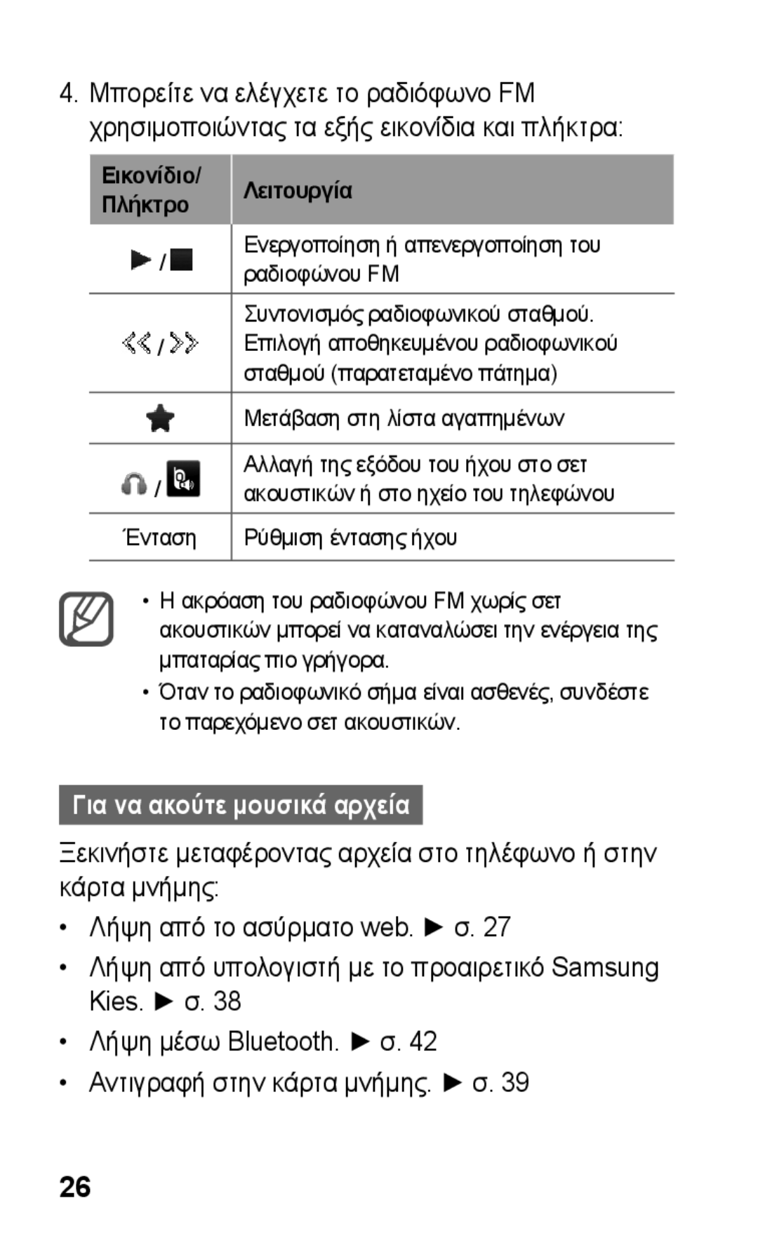 Samsung GT-C3300DKKEUR, GT-C3300CWKCOS, GT-C3300ENKVGR manual Για να ακούτε μουσικά αρχεία, Εικονίδιο Πλήκτρο Λειτουργία 