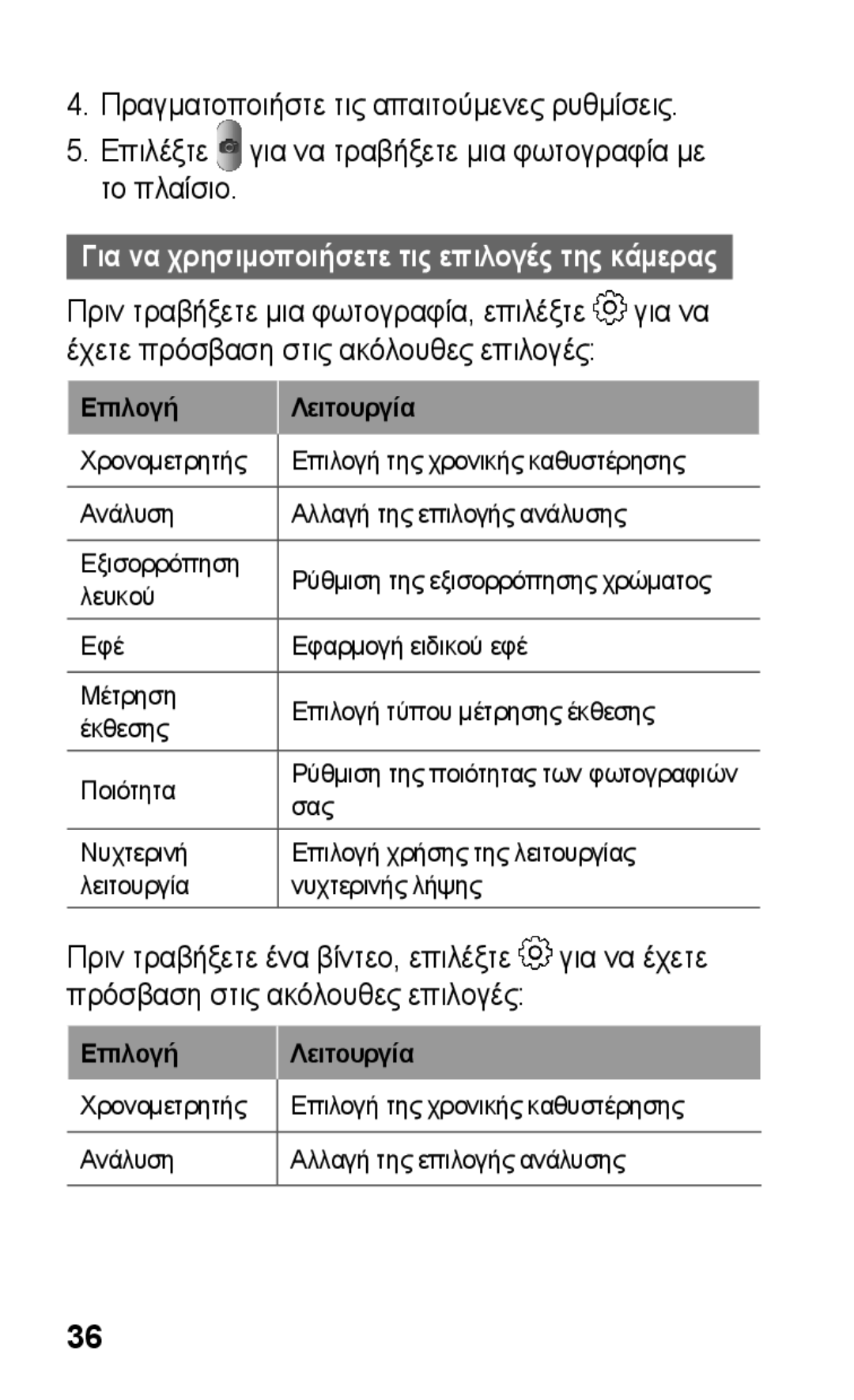 Samsung GT-C3300SIKEUR, GT-C3300CWKCOS, GT-C3300ENKVGR, GT-C3300DKKCYO manual Για να χρησιμοποιήσετε τις επιλογές της κάμερας 