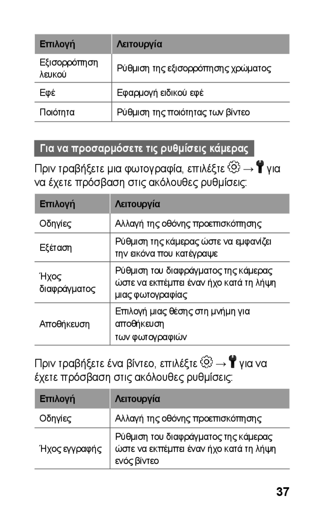 Samsung GT-C3300SIKCYO, GT-C3300CWKCOS, GT-C3300ENKVGR, GT-C3300DKKCYO manual Για να προσαρμόσετε τις ρυθμίσεις κάμερας 