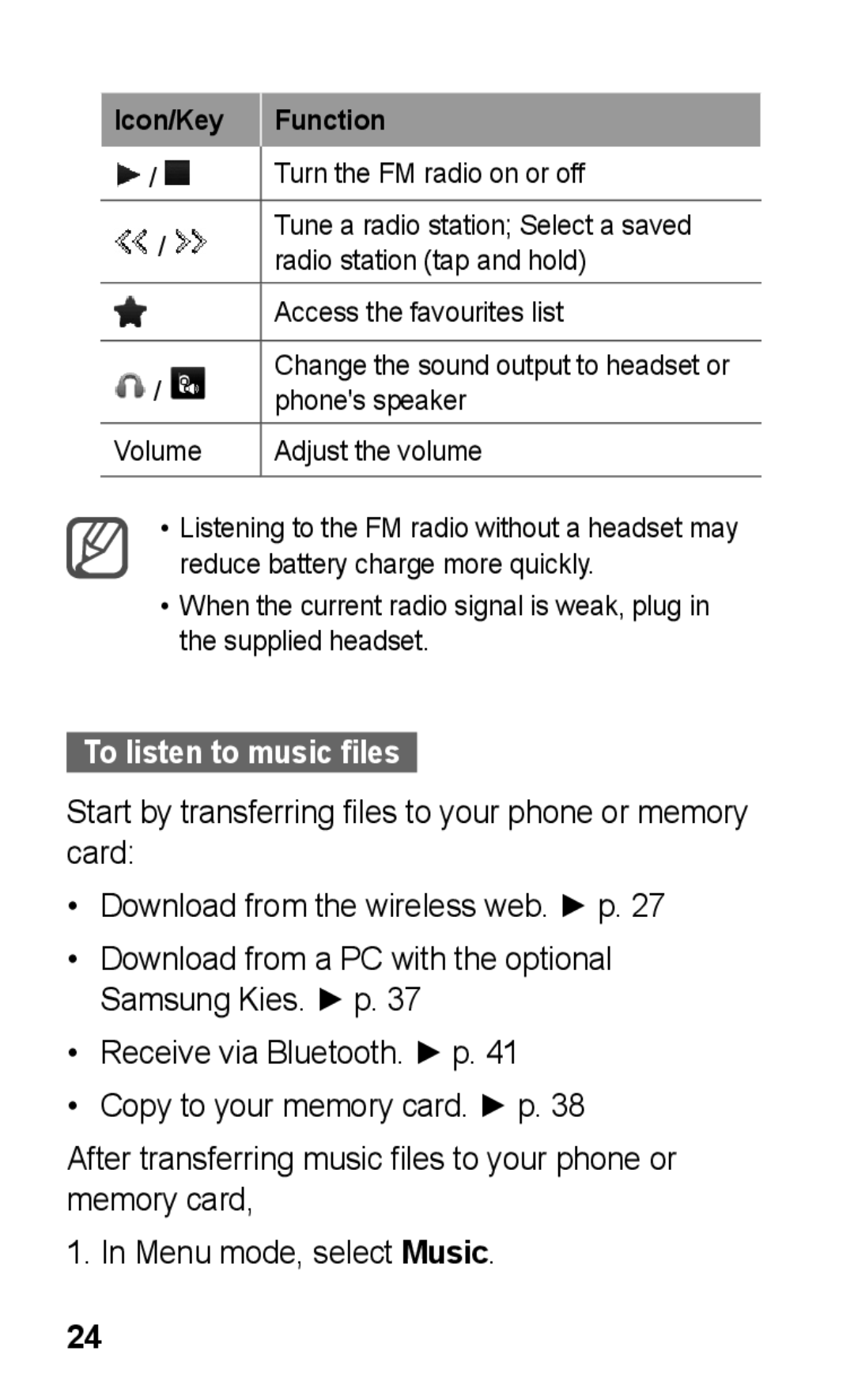 Samsung GT-C3300SIKCOS, GT-C3300CWKTMN, GT-C3300CIHATO, GT-C3300DKKCNX manual To listen to music files, Icon/Key Function 