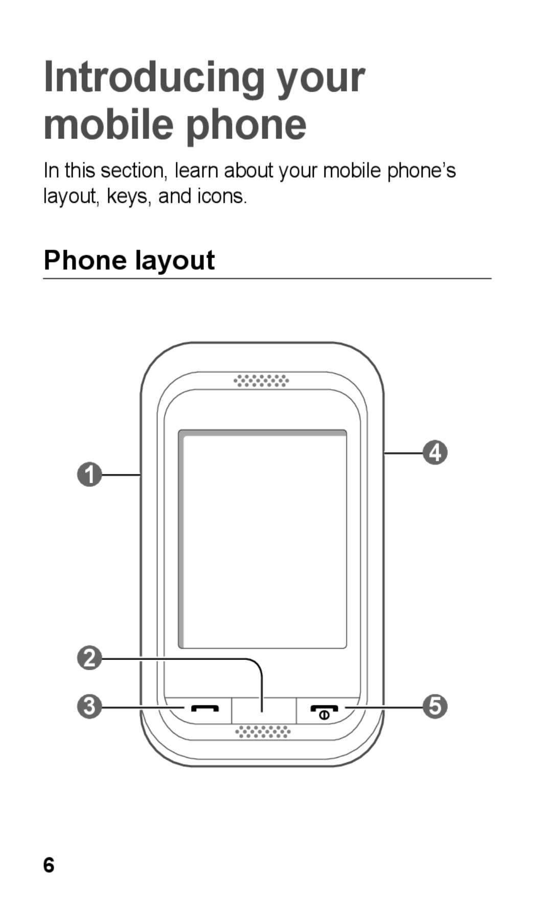 Samsung GT-C3300DKKMTL, GT-C3300CWKTMN, GT-C3300CIHATO, GT-C3300DKKCNX manual Introducing your mobile phone, Phone layout 