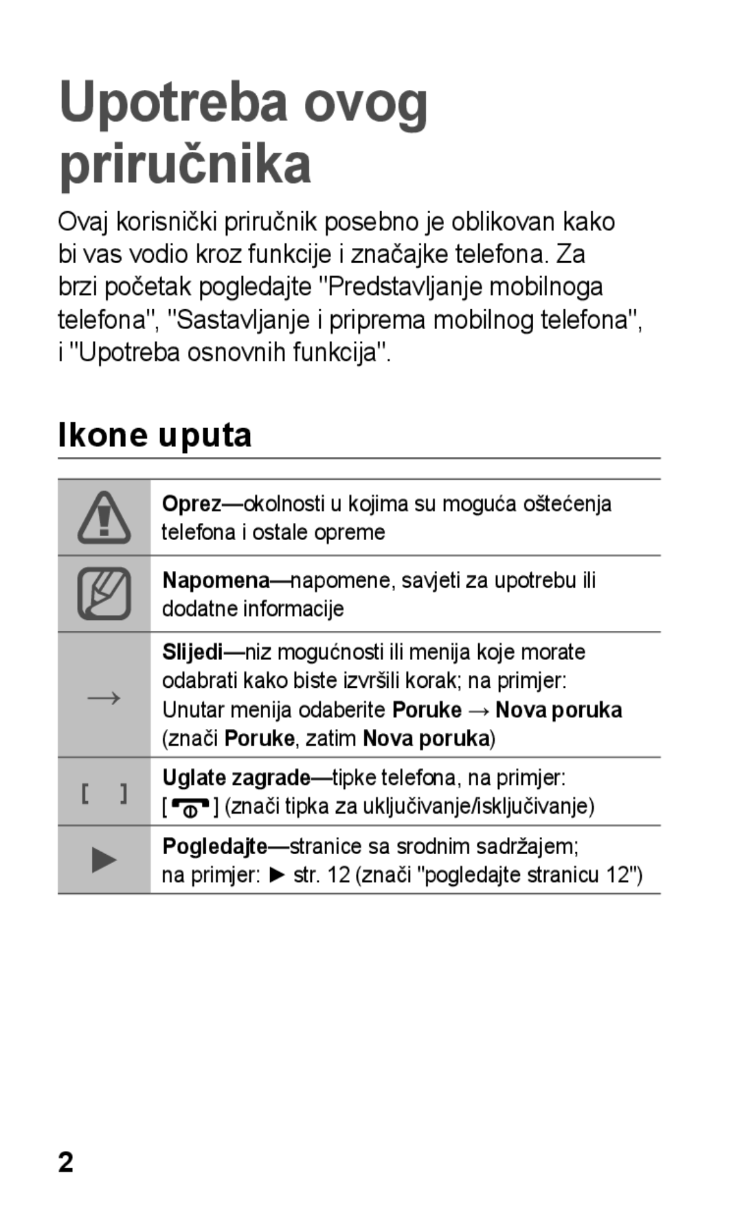 Samsung GT-C3300CWKTWO, GT-C3300CWKVIP, GT-C3300DKKIRD, GT-C3300DKKTWO manual Ikone uputa, Znači Poruke, zatim Nova poruka 