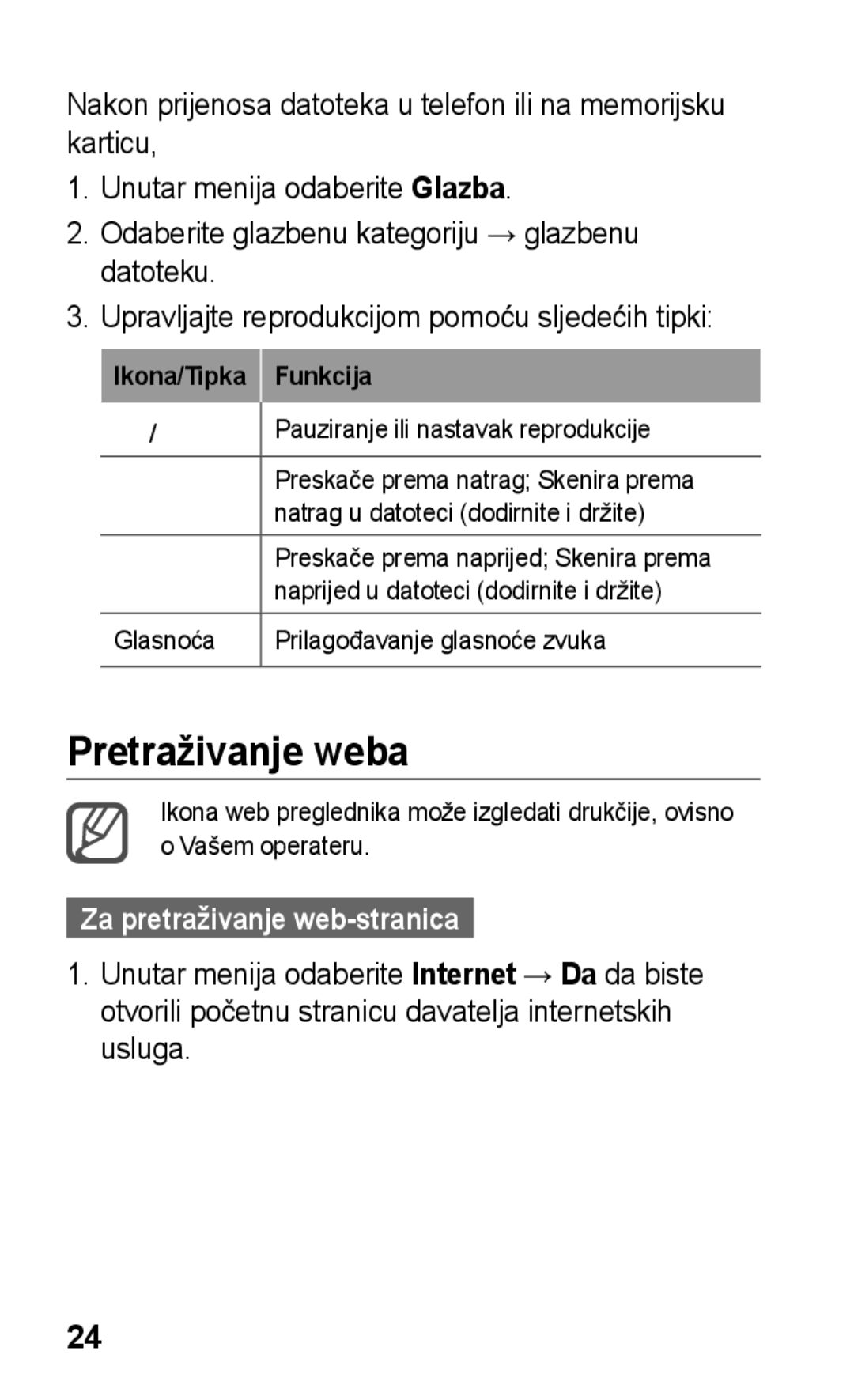 Samsung GT-C3300CWKVIP, GT-C3300DKKIRD, GT-C3300CWKTWO, GT-C3300DKKTWO Pretraživanje weba, Za pretraživanje web-stranica 