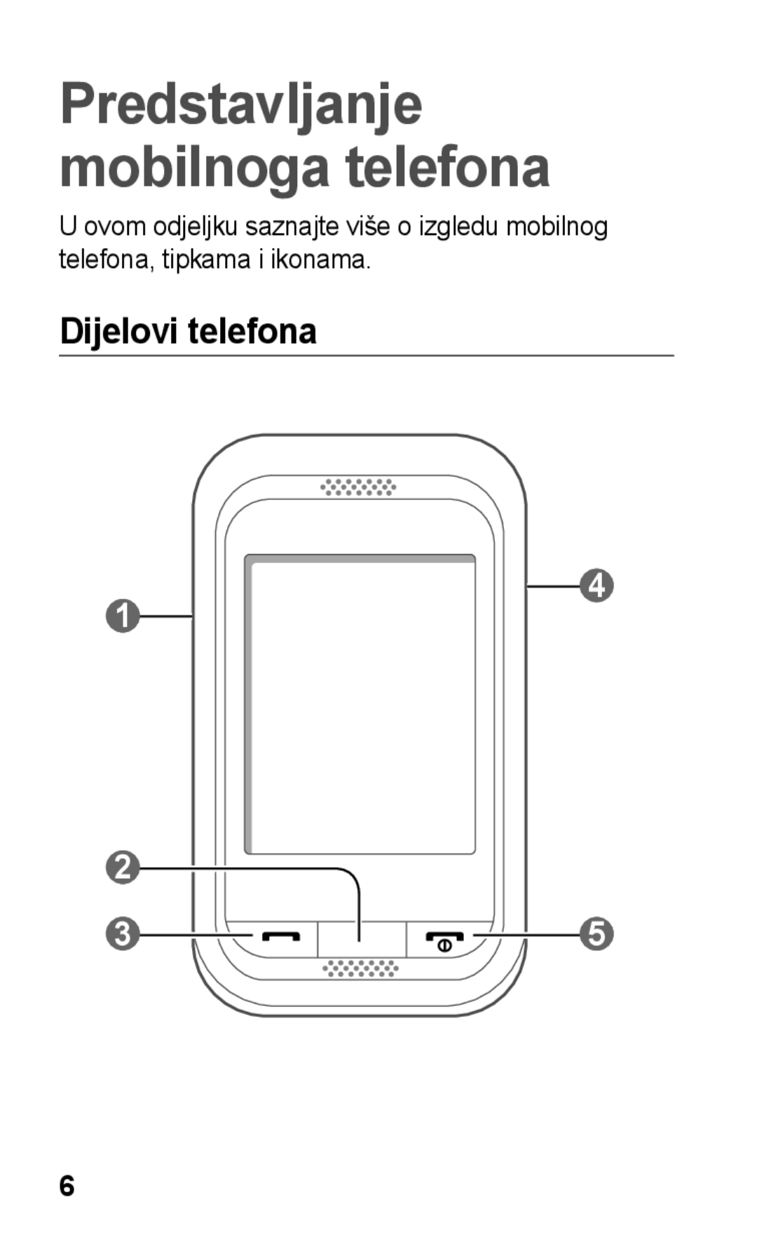 Samsung GT-C3300SIKTWO, GT-C3300CWKVIP, GT-C3300DKKIRD, GT-C3300CWKTWO Predstavljanje mobilnoga telefona, Dijelovi telefona 