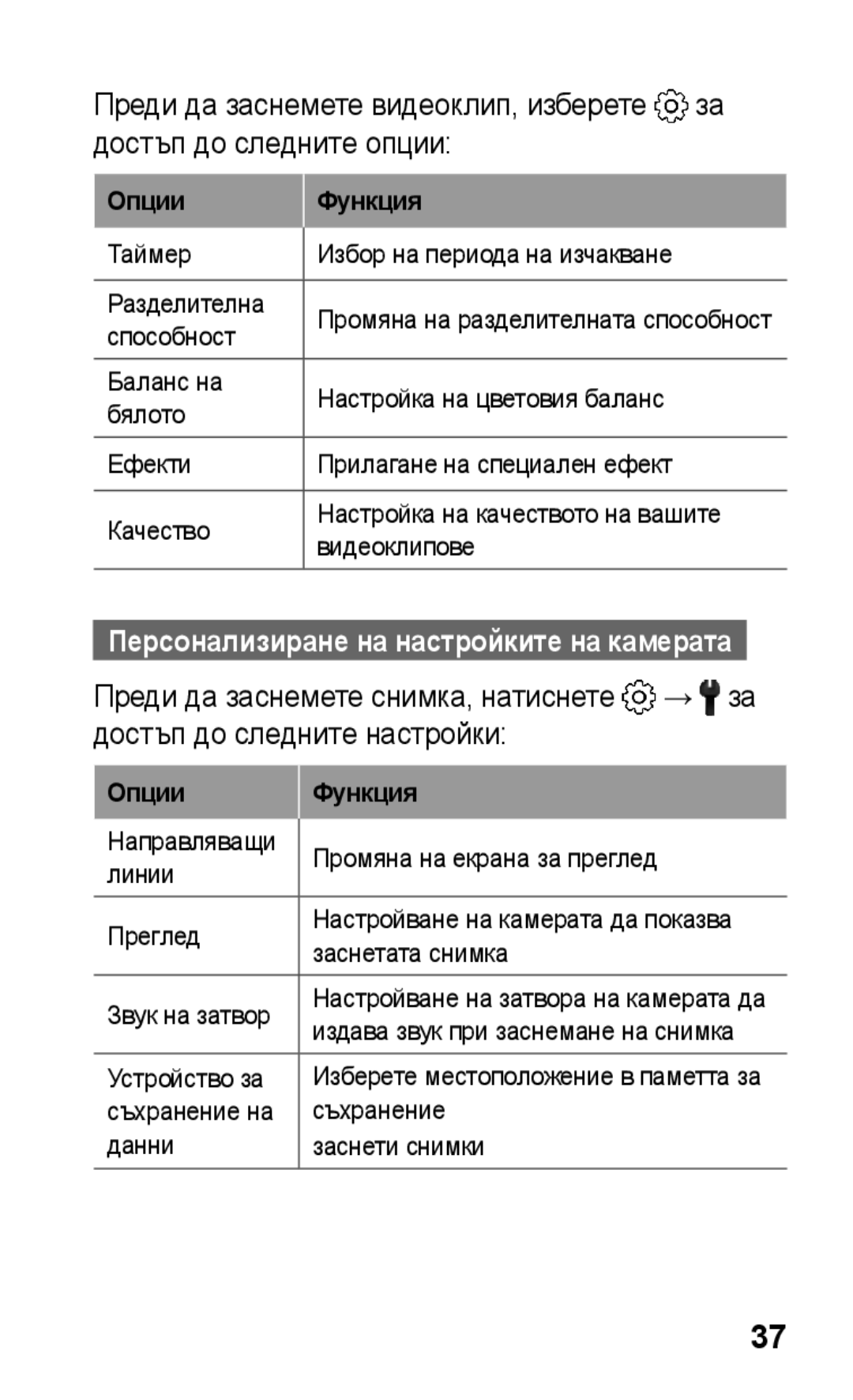 Samsung GT-C3300ENKMTL, GT-C3300DKKCNX, GT-C3300CWKGBL, GT-C3300DKKVVT manual Персонализиране на настройките на камерата 