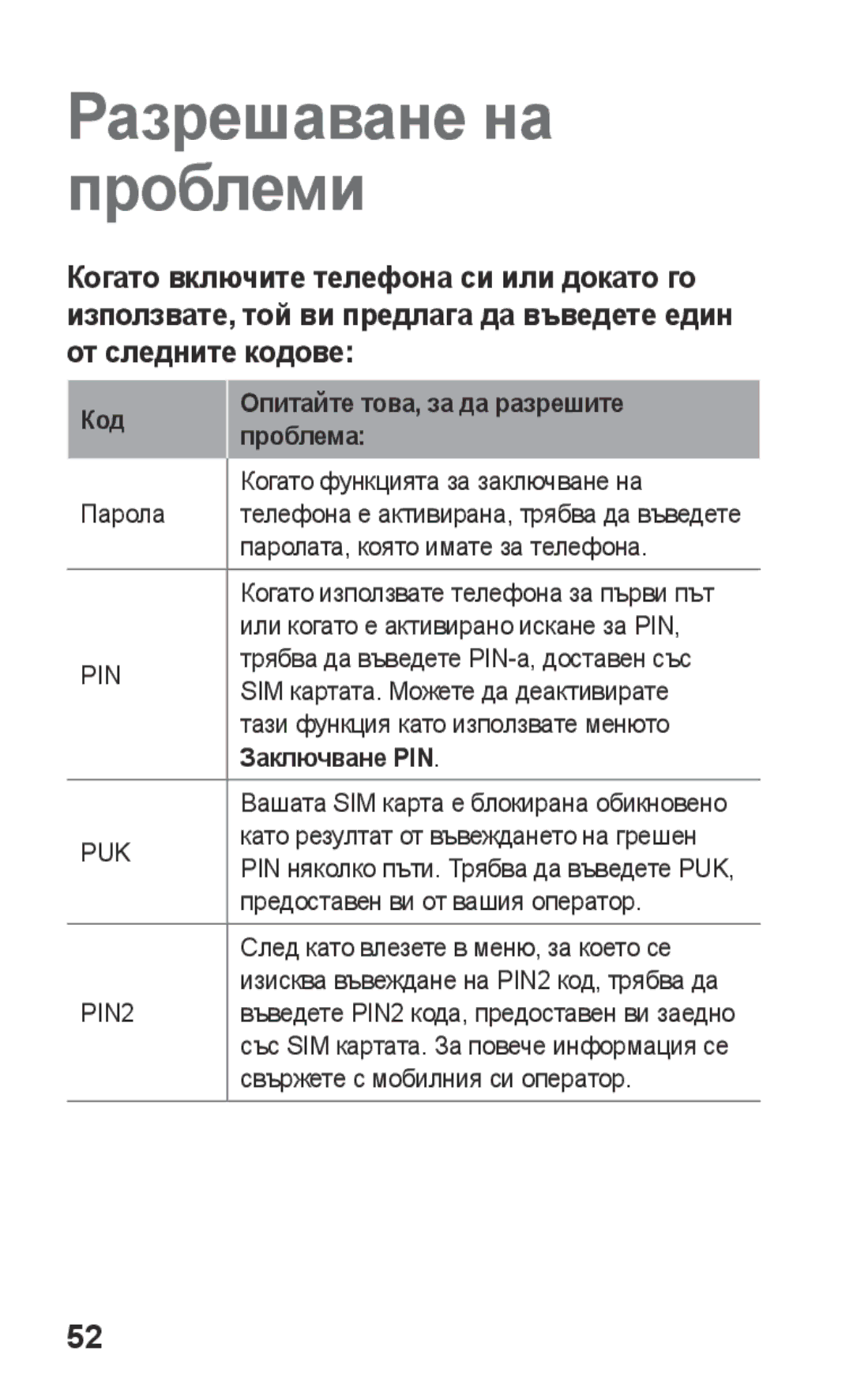 Samsung GT-C3300SIKMTL, GT-C3300DKKCNX, GT-C3300ENKMTL, GT-C3300CWKGBL, GT-C3300DKKVVT, GT-C3300CWKMTL Разрешаване на проблеми 